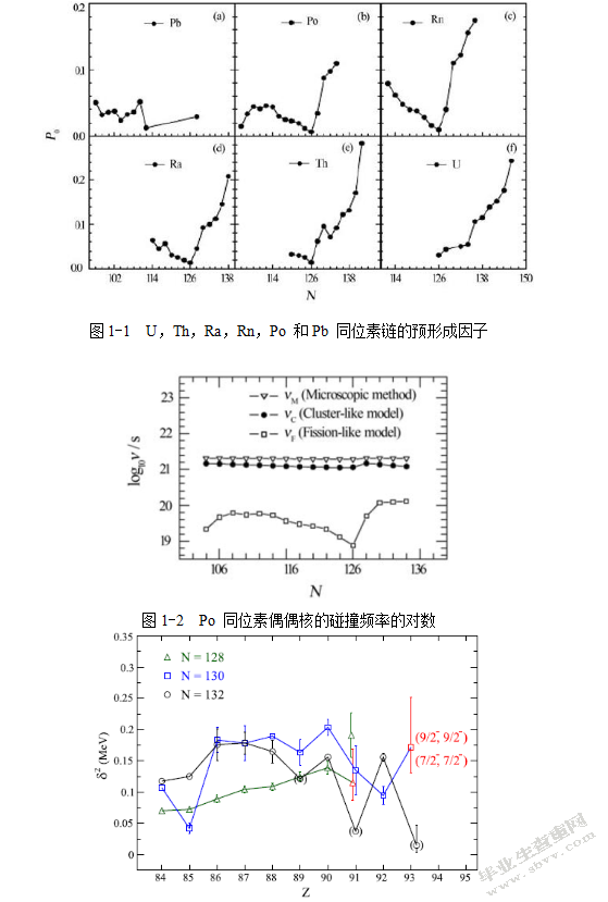 重核中的α粒子预形成机制与壳效应