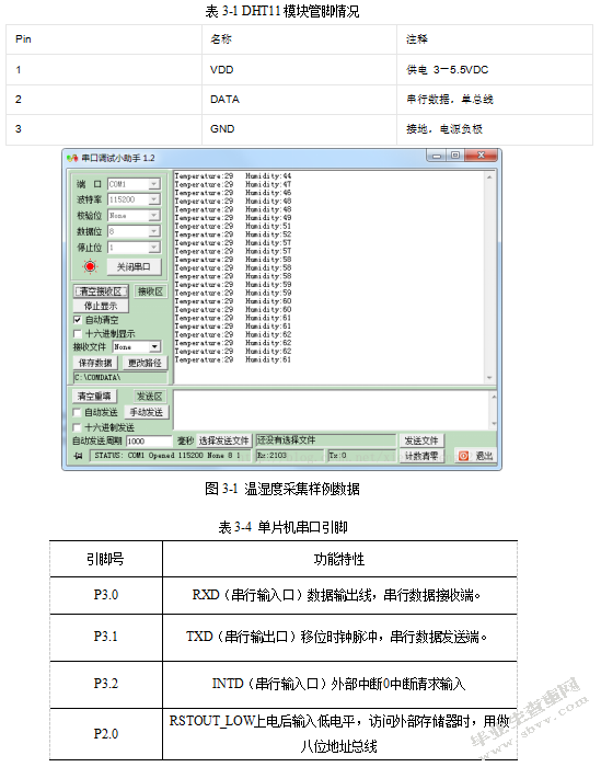 基于STC89C52RC单片机和智能手机为主的简易智能家居系统