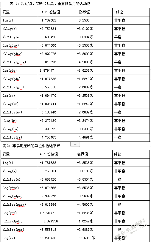 人民币汇率变动对我国对外贸易的影响
