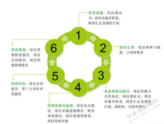 新疆生态文明建设的现状和发展前景分析