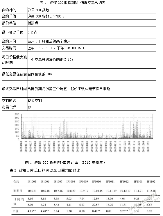 股指期货与中国股票市场波动性