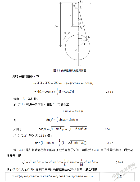 曲柄连杆机构运动及动力特性分析