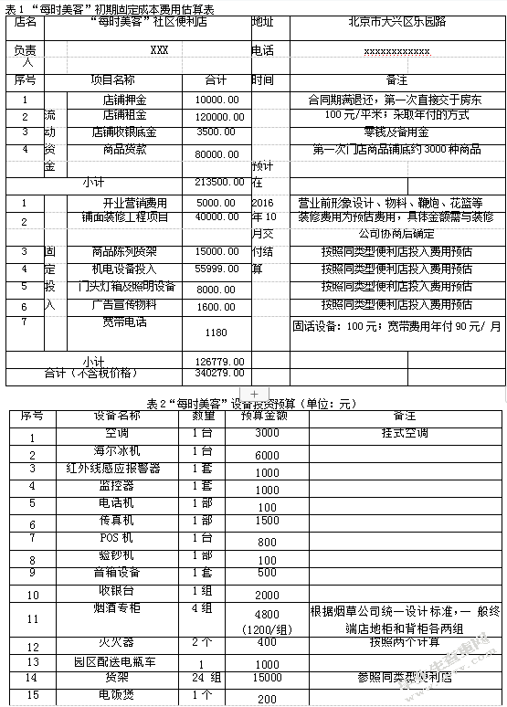 “每时美客”社区便利店商业计划书