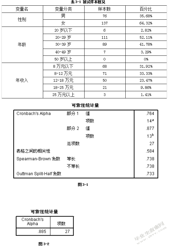 植入式广告对消费者购买行为影响研究--以oppo手机为例