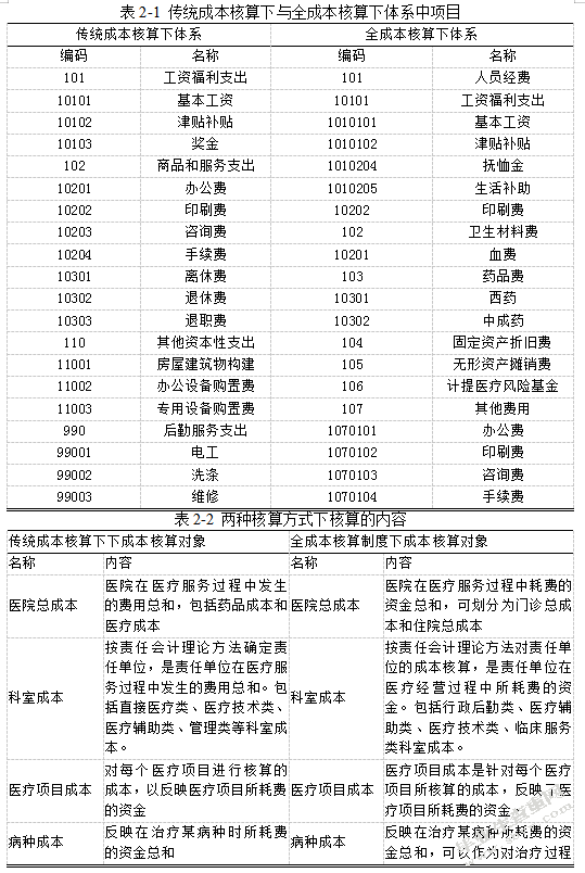 对我国医院全成本核算的探析——以w医院为例