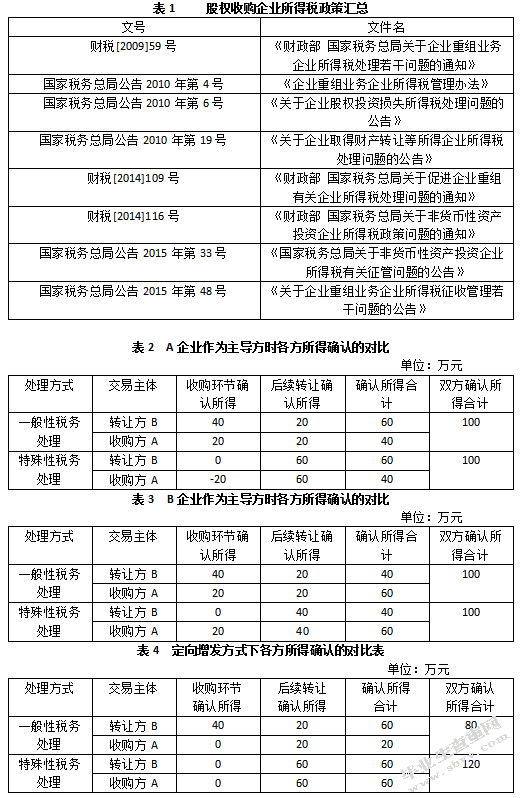 股权收购企业所得税政策分析与改革建议