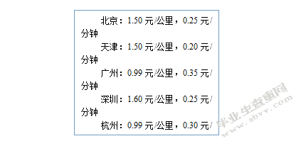 共享经济条件下消费者权益保护法律问题研究