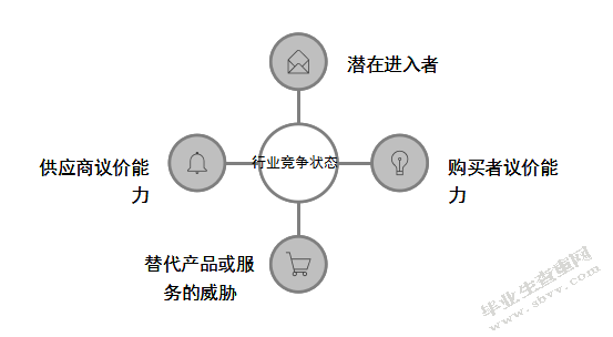 共享经济背景下企业营销策略分析-以OFO小黄车为例