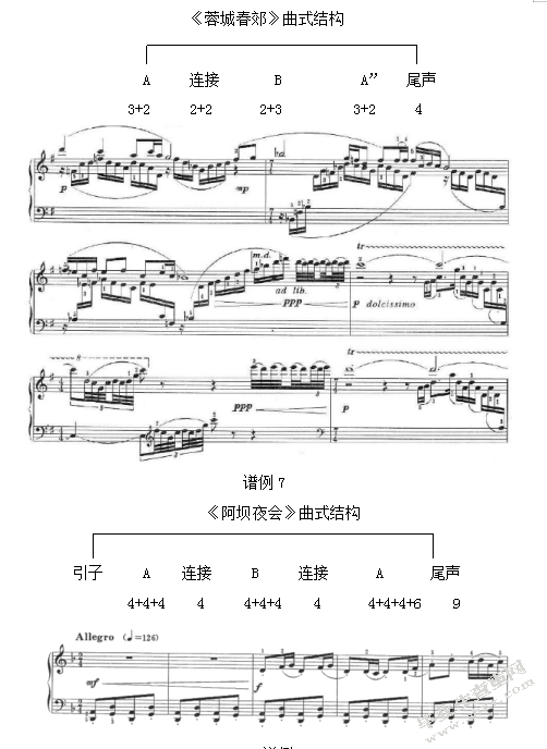 钢琴组曲月巴蜀之画的民族特色与演奏