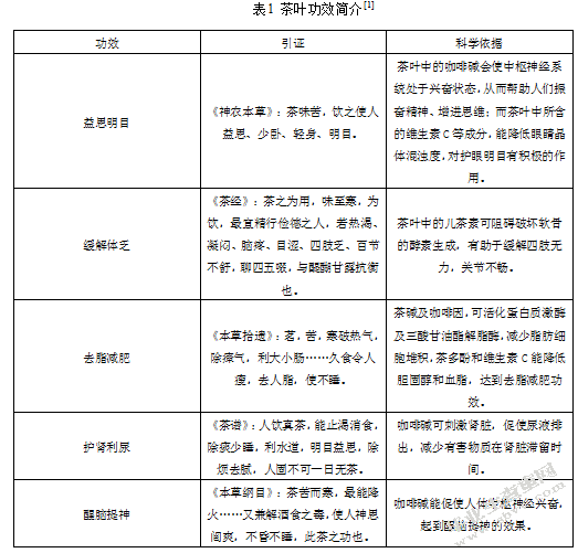 感德镇茶产业生态化发展研究