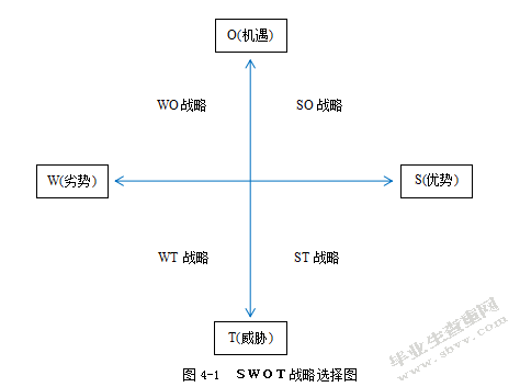 感德镇茶产业生态化发展研究