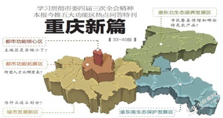 推进重庆五大功能区建设，统筹区域城乡协调发展