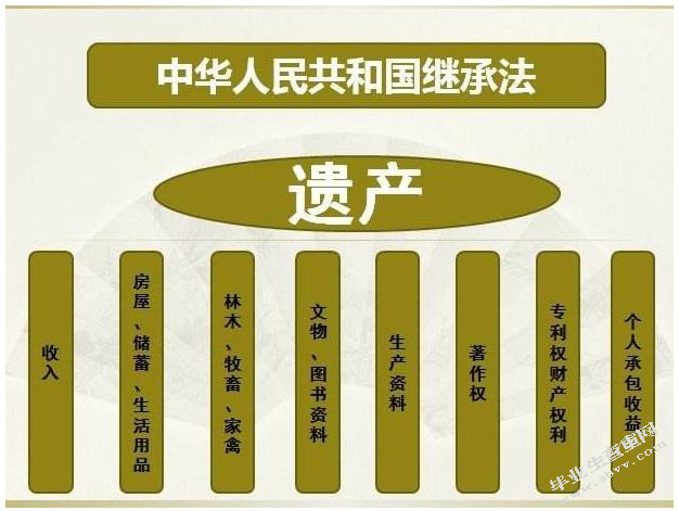 试论我国法定继承制度的不足与完善