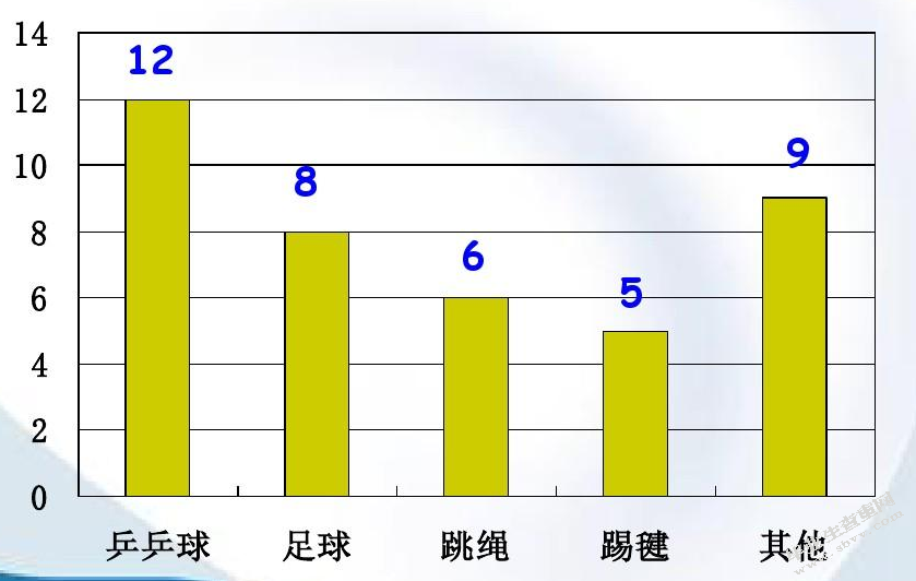 抚顺农村幼儿园户外体育活动现状及策略研究
