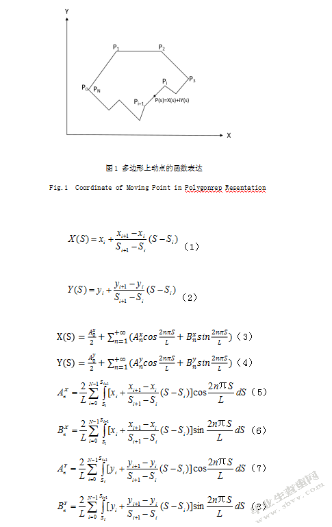 傅立叶形状描述子描述