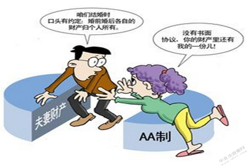 夫妻财产知情权的法律保护