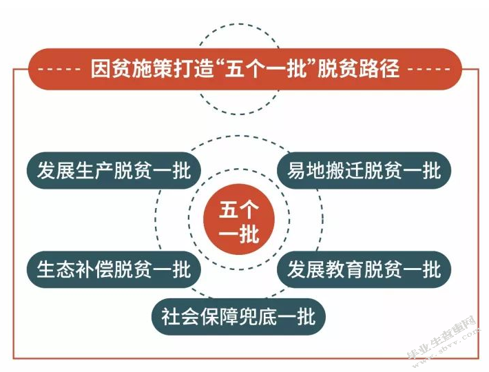 发展乡村旅游助力精准扶贫