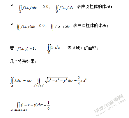 二重积分的计算与金融应用