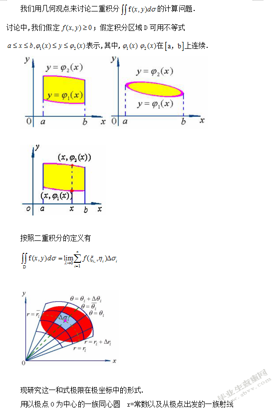 二重积分的计算与金融应用