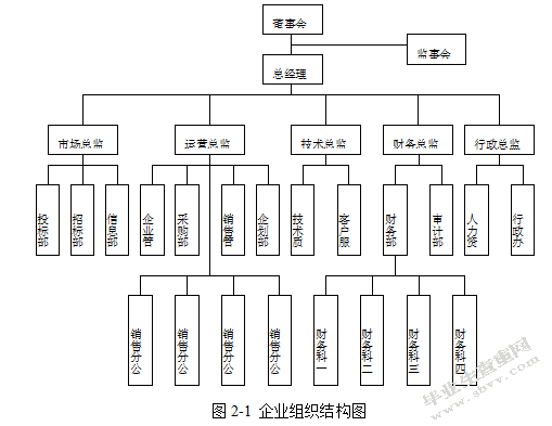 对我国中小企业进一步发展战略问题的探讨以宏长五金机电有限公司