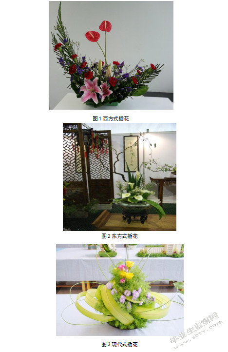 东西方插花艺术的异同点