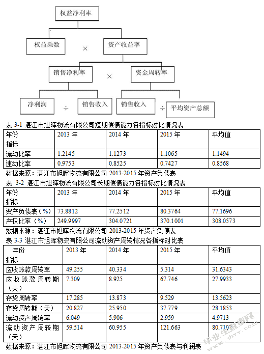 第三方物流企业杜邦分析法探究以湛江市旭晖物流有限公司为例