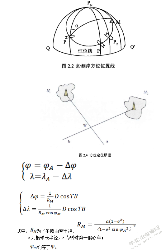 单物标方位距离定位