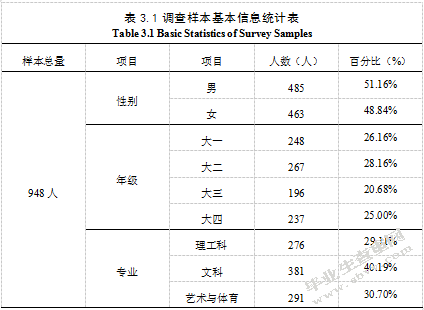 大学生网络安全问题及教育对策研究