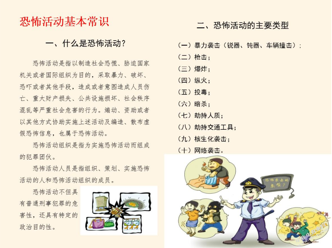 大学生恐怖主义认识的现状调查与分析研究以“伊斯兰国”为例