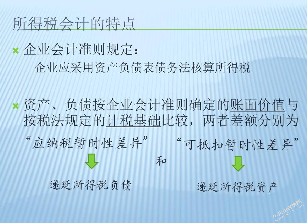 存货计价方法的比较与分析