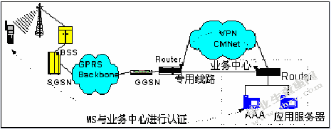基于用电信息采集系统的反窃电措施 研究与应用