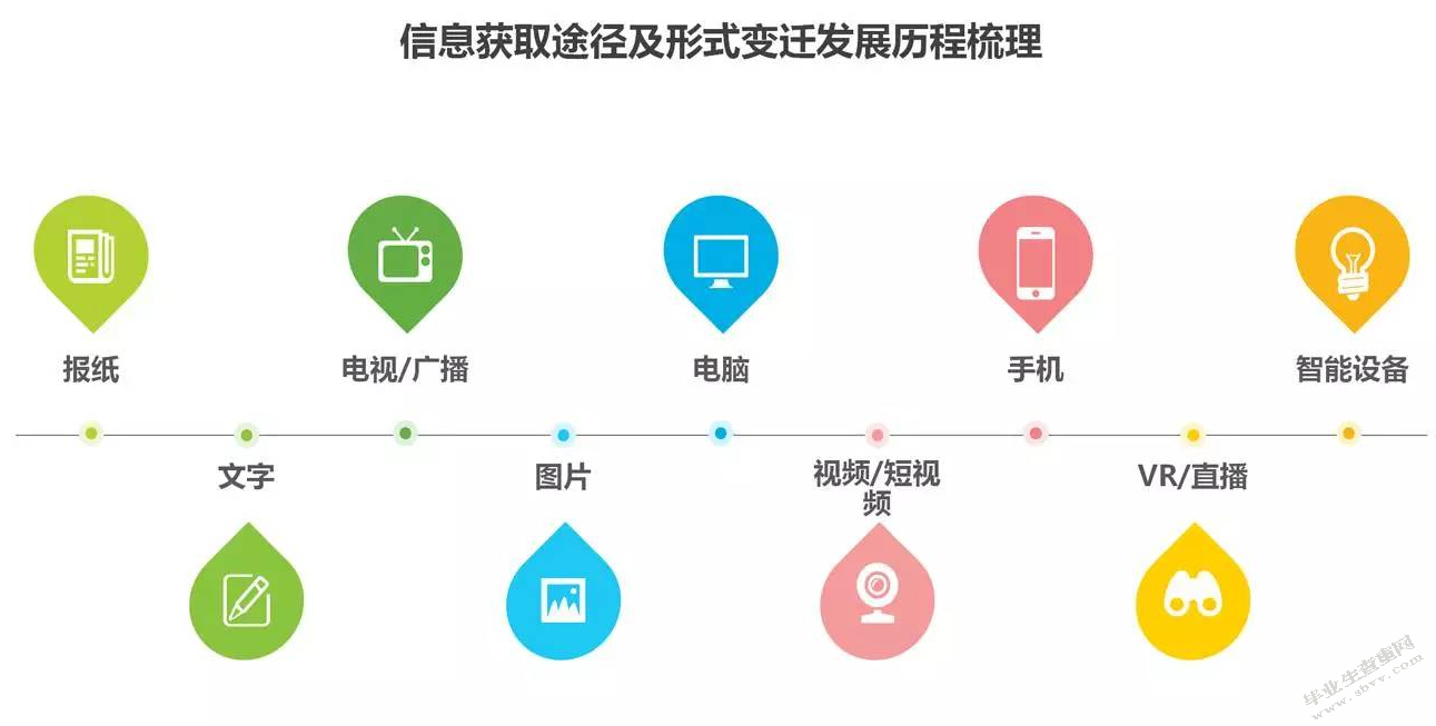 传统媒体与移动新闻直播的融合发展研究以新京报为例