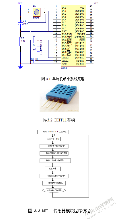 大棚温湿度检测与控制系统设计