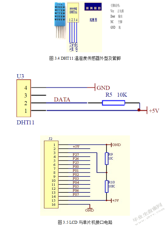 大棚温湿度检测与控制系统设计