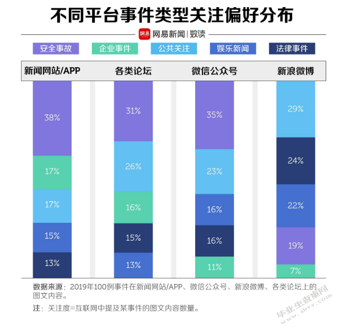 大数据时代的新闻生产初探