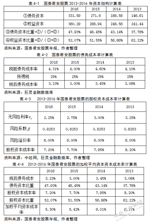 国泰君安股票投资价值分析
