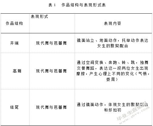 还好有你，另一个我 影视作品分析
