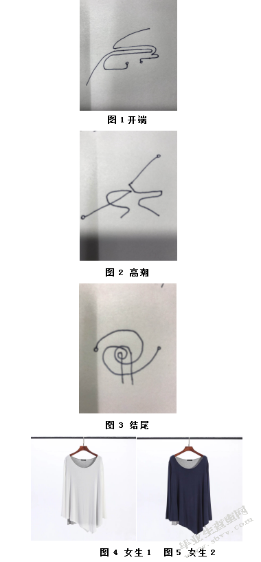 还好有你，另一个我 影视作品分析