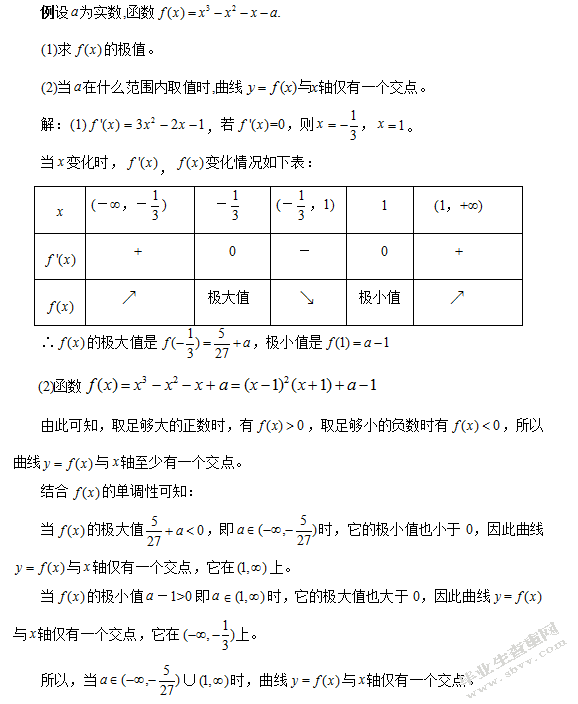 函数单调性在解题中的应用