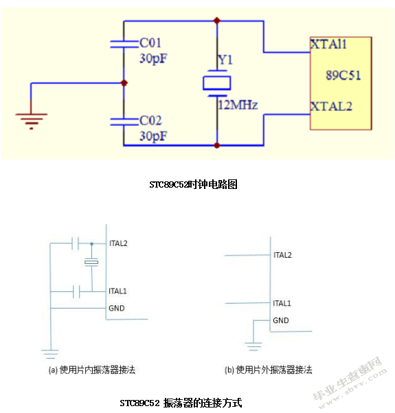 花园自动浇灌系统的设计