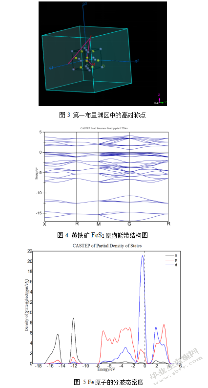 黄铁矿FeS2电子结构与力学性能的密度泛函研究