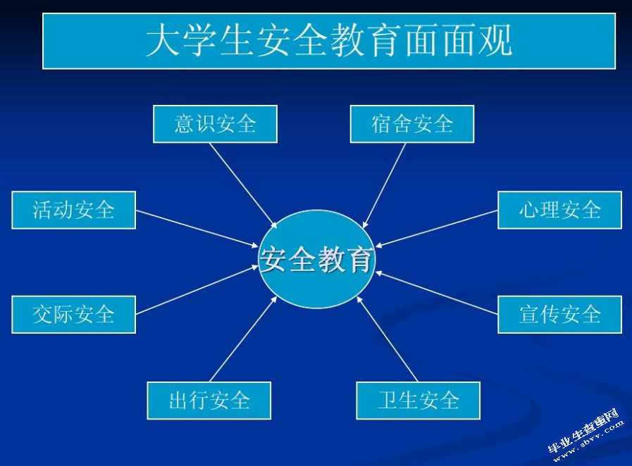 加强大学生法制教育的路径探析
