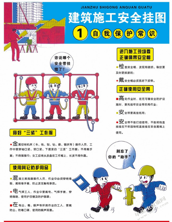 建筑工程施工安全分析