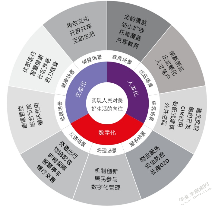 江苏百拓营销推广问题