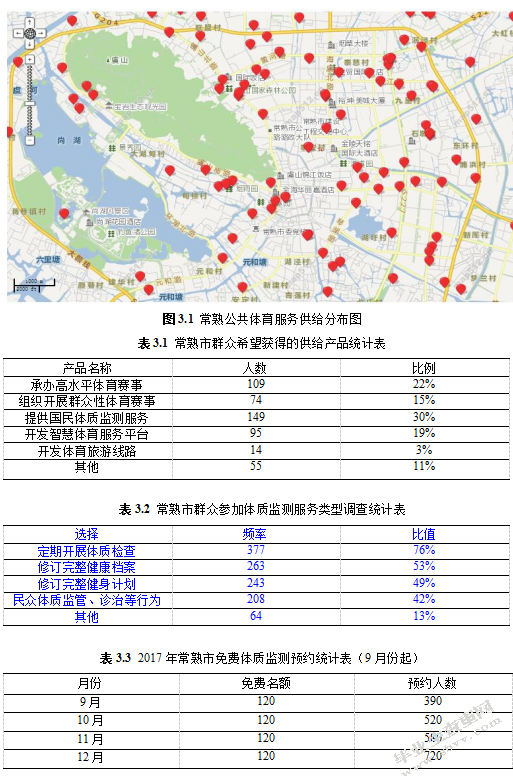 江苏省常熟市公共体育服务供给问题与对策研究