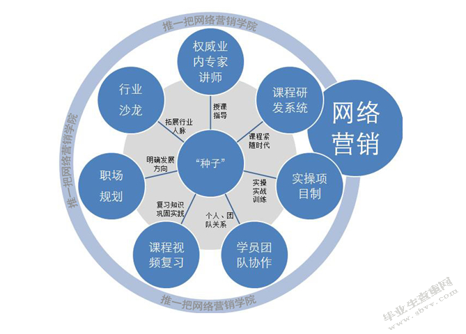 施甸腊排骨品牌的打造与营销