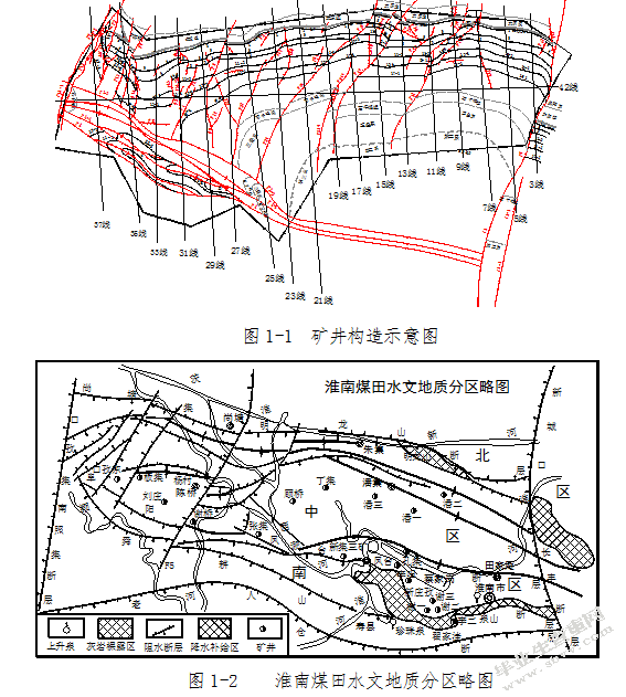 刘庄煤矿东区1煤开采可行性分析