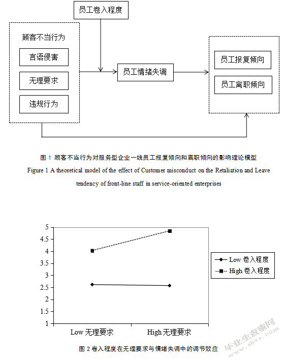 顾客不当行为对服务型企业一线员工报复倾向和离职倾向的影响研究