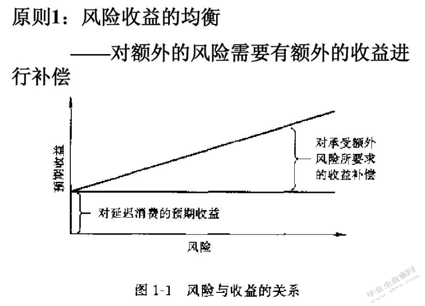 关于中国人民人寿保险股份有限公司扬州支公司财务管理工作情况的