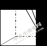 论小学生空间想象力的培养